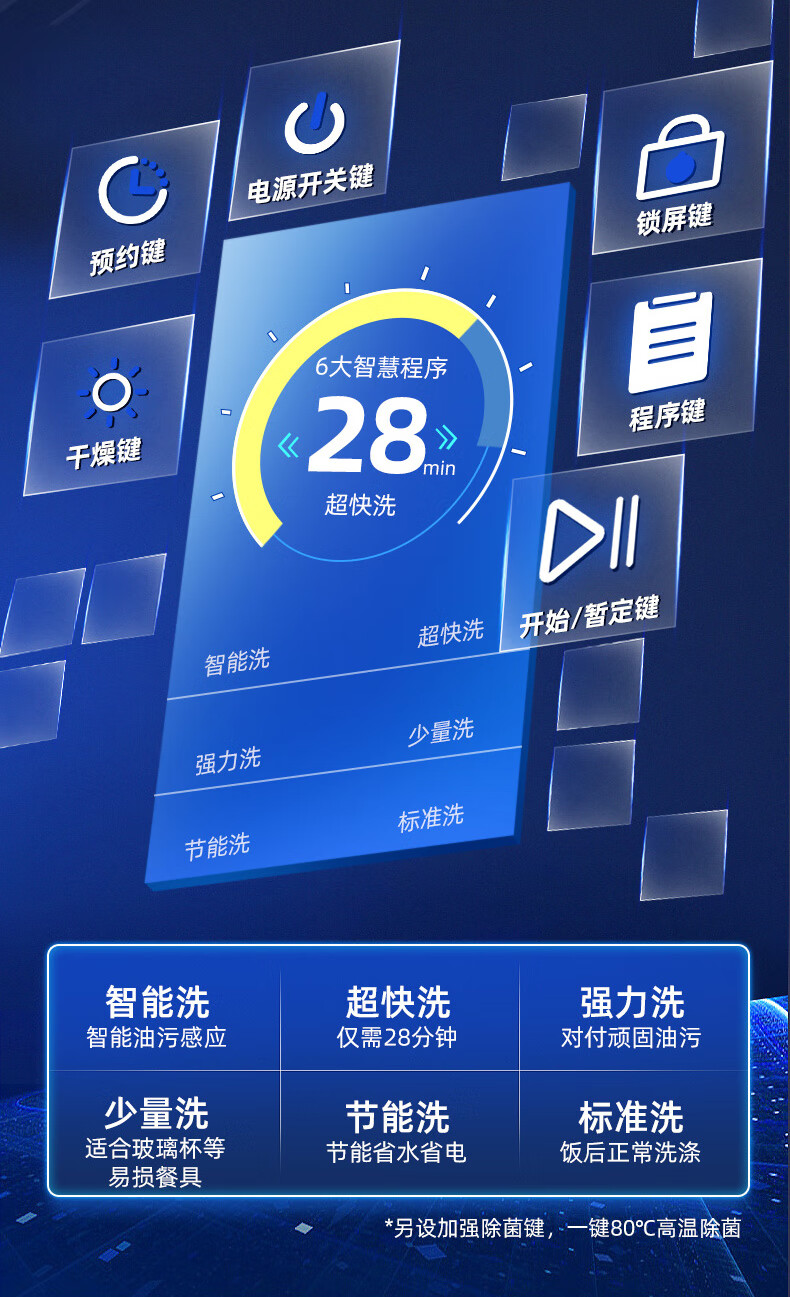 科勒洗碗机怎么样?不吹不黑讲体验感受?