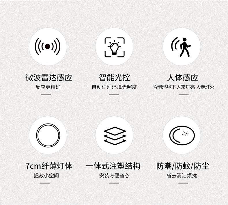 雷士照明（NVC）LED吸顶灯卧室灯 阳台灯 简约时尚款 白玉18瓦单色白光 Φ340*80MM