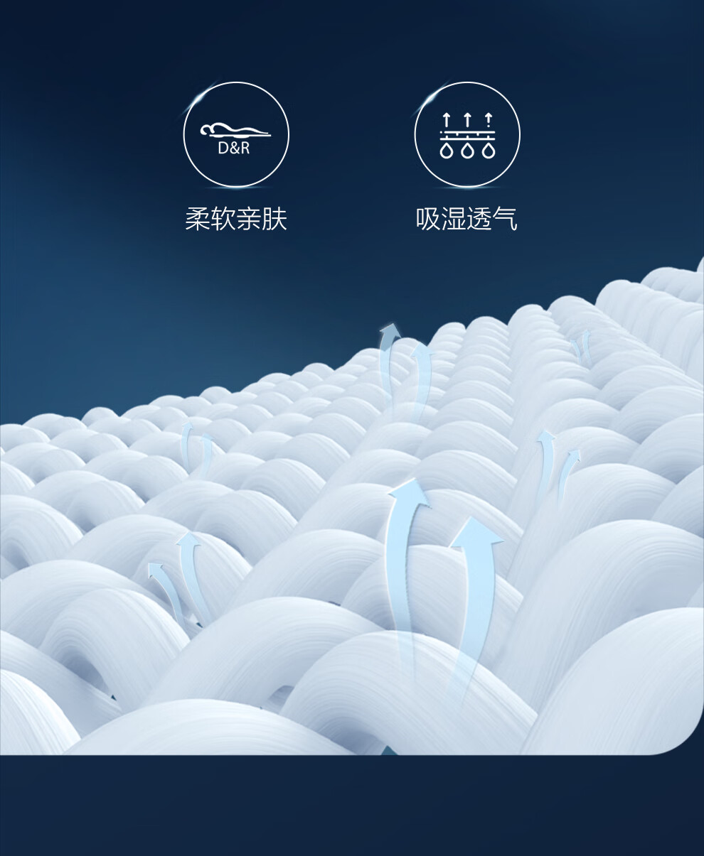 喜临门床和床垫是一线品牌吗？讲讲优缺点感受真相？