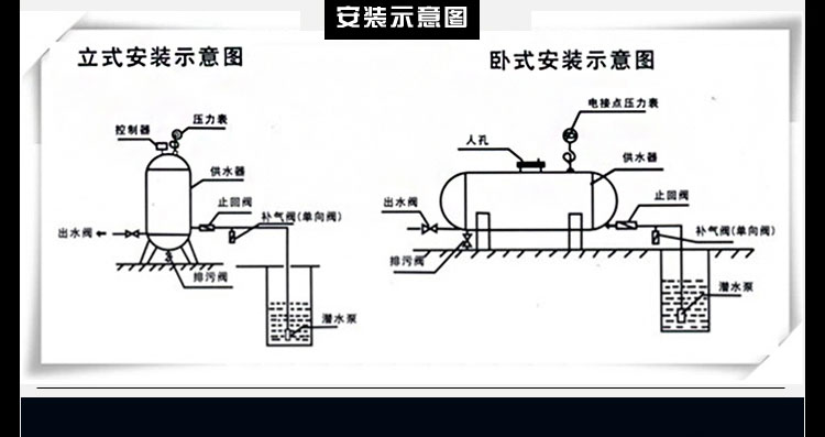 加厚搪瓷无塔供水器家用全自动压力罐水塔自来水增压水泵储水箱直径