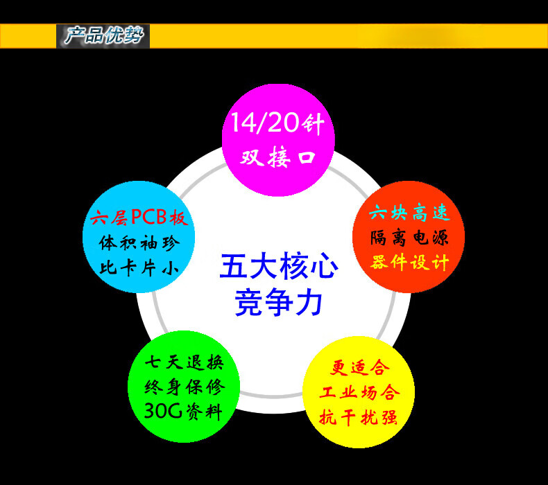 2，磁耦隔離 00IC XDS100V3 TI 高速 DSP倣真器 燒寫器 有傚抗乾擾