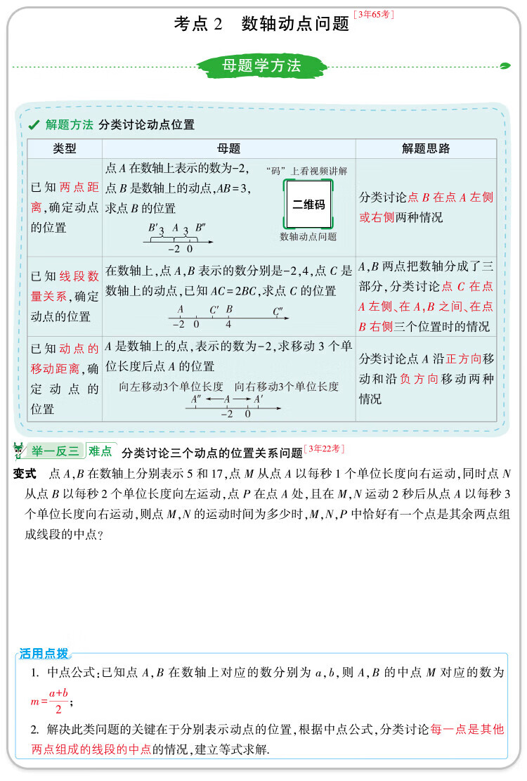 2025万唯初中数学物理化学语文英语解法解题母题方法爆款中考母题解法清单举一反三解题方法基础知识解题思维方法大全七八九年级 母题解法 爆款--三科套装【数理化】详情图片19