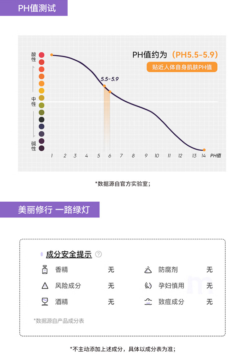 德妃（DERMAFIRM）紫苏洗面奶氨基酸洁面乳男女士学生温和保湿控油平衡卸妆深层清洁 紫苏洗面奶150g【2.0全新升级】