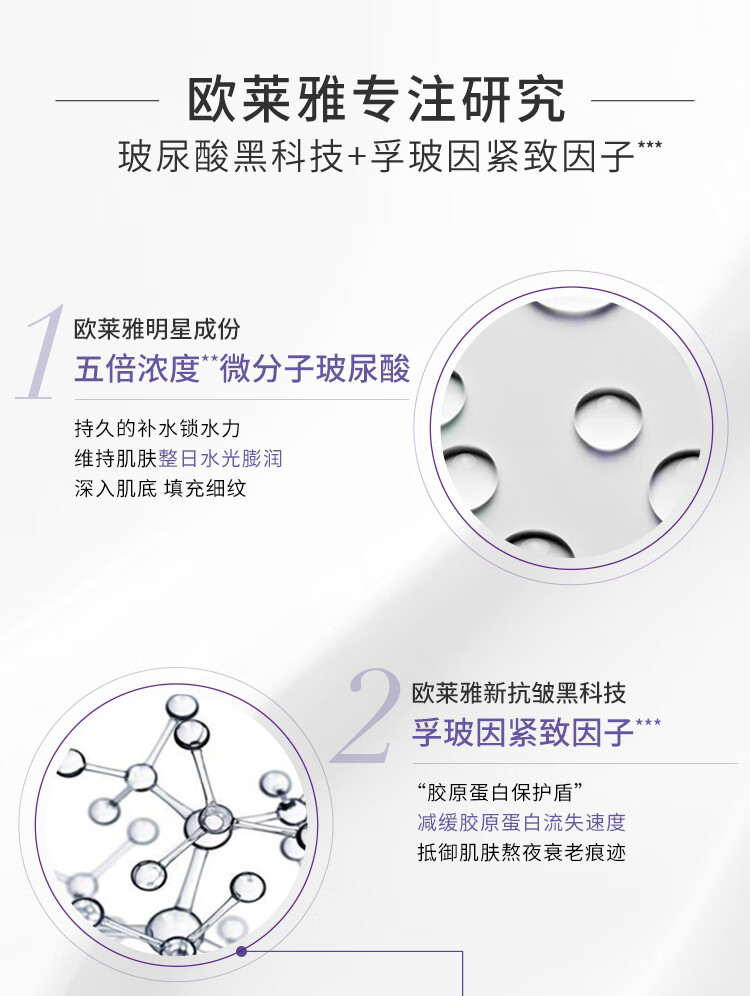 欧莱雅（LOREAL）零点霜复颜玻尿酸熬夜面霜50ml