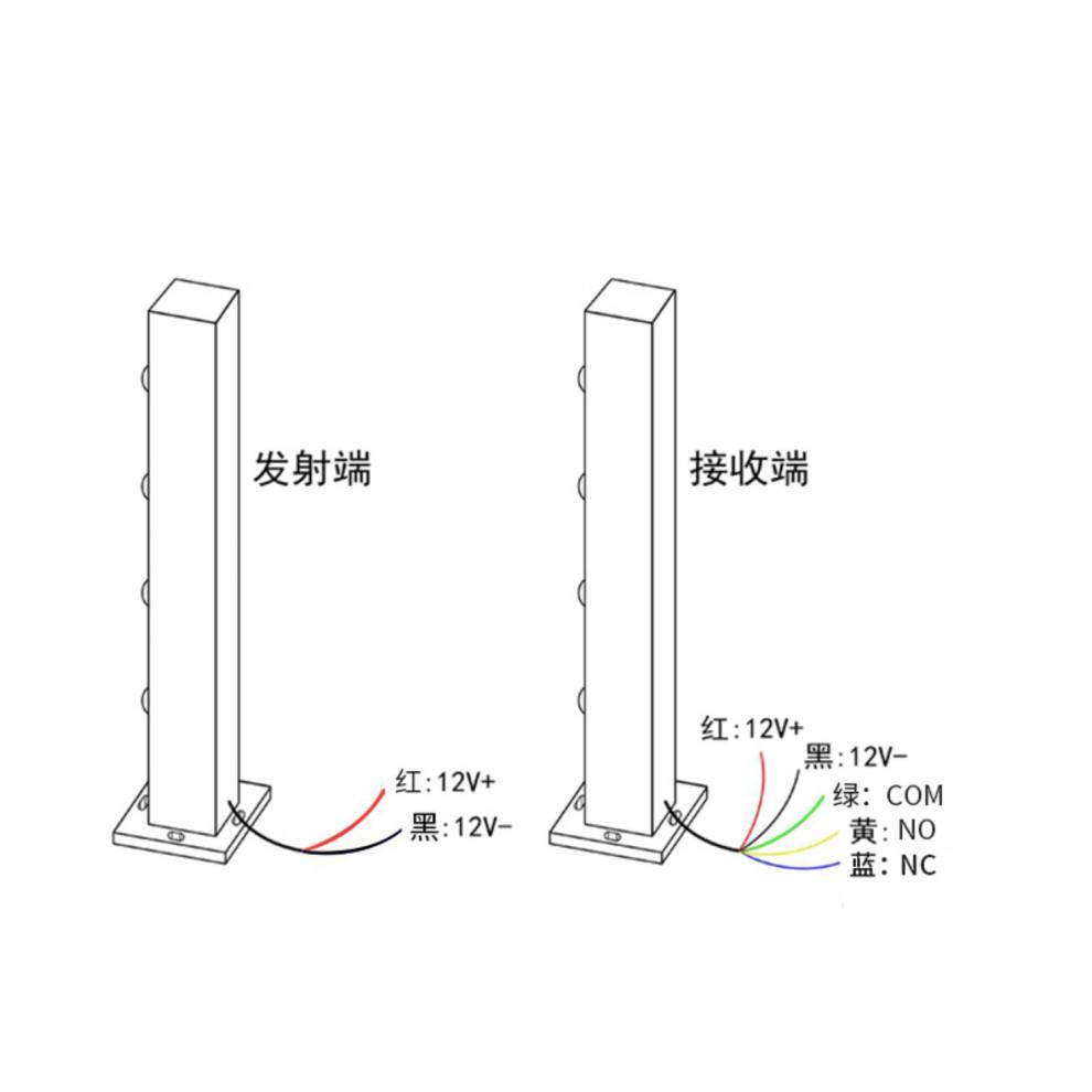 周界报警器激光红外对射报警器核电站周界围墙入侵探测器宓蝶庆余颜qj