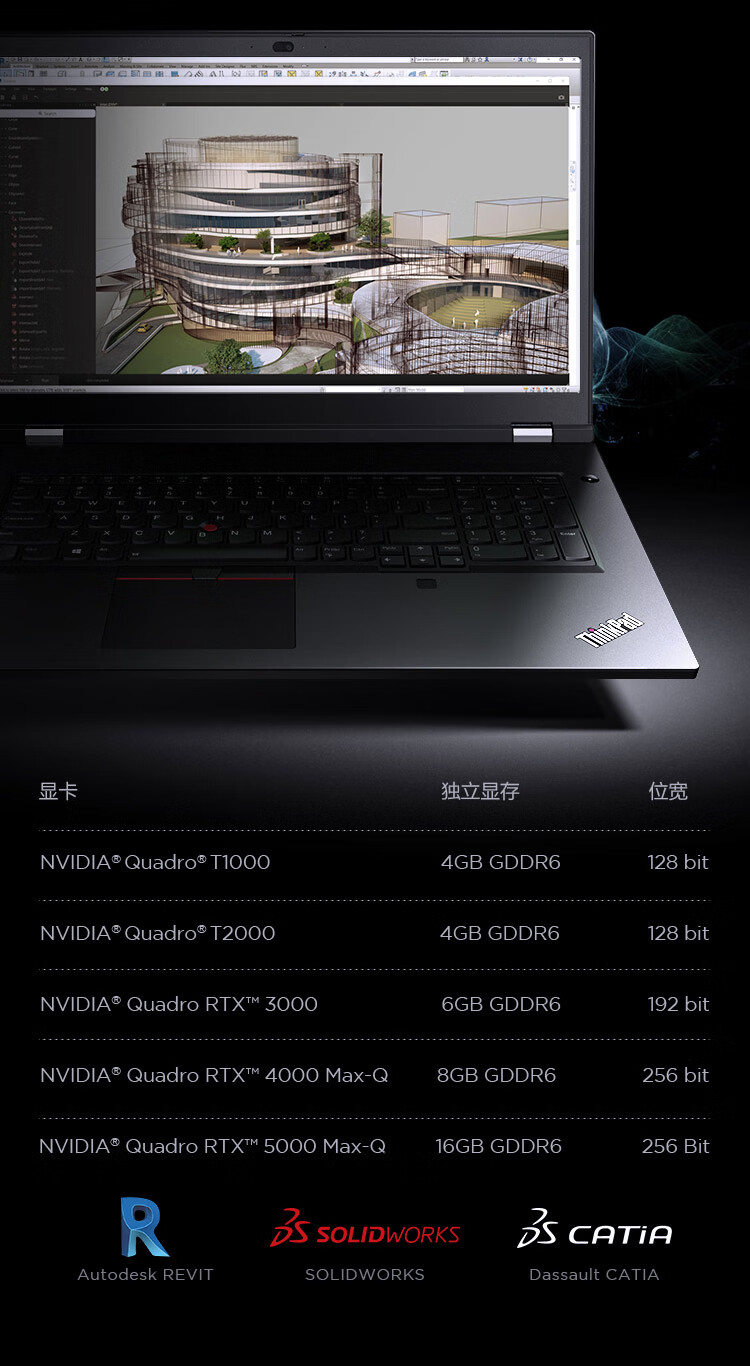 二手95新联想thinkpadp17移动图形工作站173英寸设计师3d绘图视频剪辑