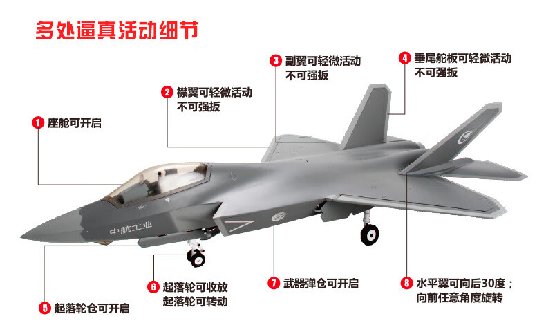 海军歼31战斗机模型飞机j31航空航模军事模型摆件歼31珍藏版