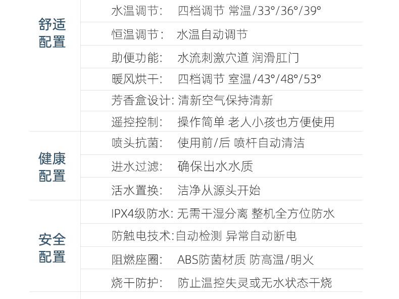 长虹智能坐便盖长虹智能马桶盖自动即热式坐便盖板冲洗器座圈感应坐便