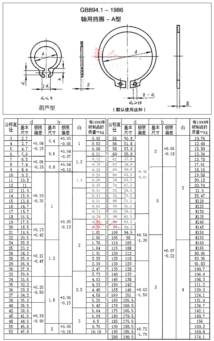 华人gb894轴卡 不锈钢304卡簧卡环圈轴承卡环轴用挡圈c型卡黄 Φ5-70