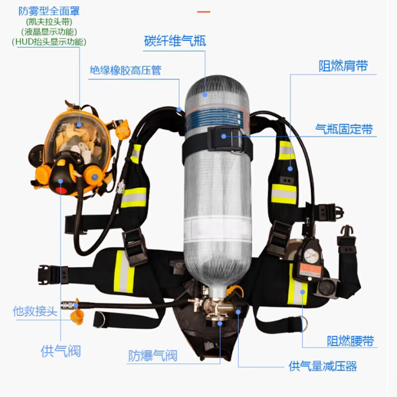 一护 正压式空气呼吸器6.8L碳纤维瓶正压式呼吸器RHZK6.8/C