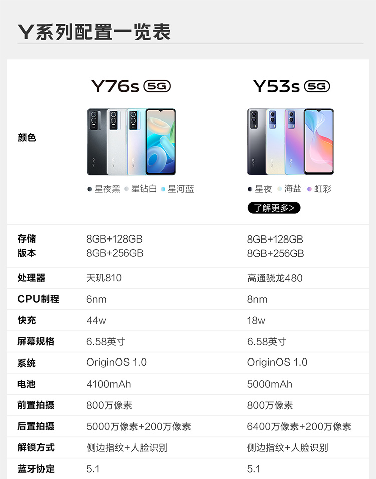 维沃vivovivoy73s通5g通版amoled高清护眼屏智能手机y73s银月8gb256gb