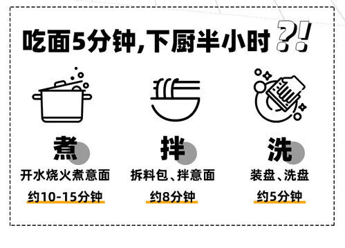 烹烹袋免煮意大利面免煮速食意大利面微波炉加热食品拌面条配餐具黑椒