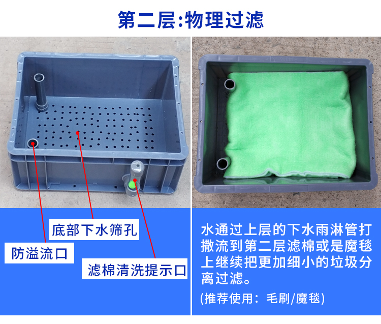 鱼缸池diy过滤周转箱滴流过滤乌龟带沉淀仓上置滴滤盒