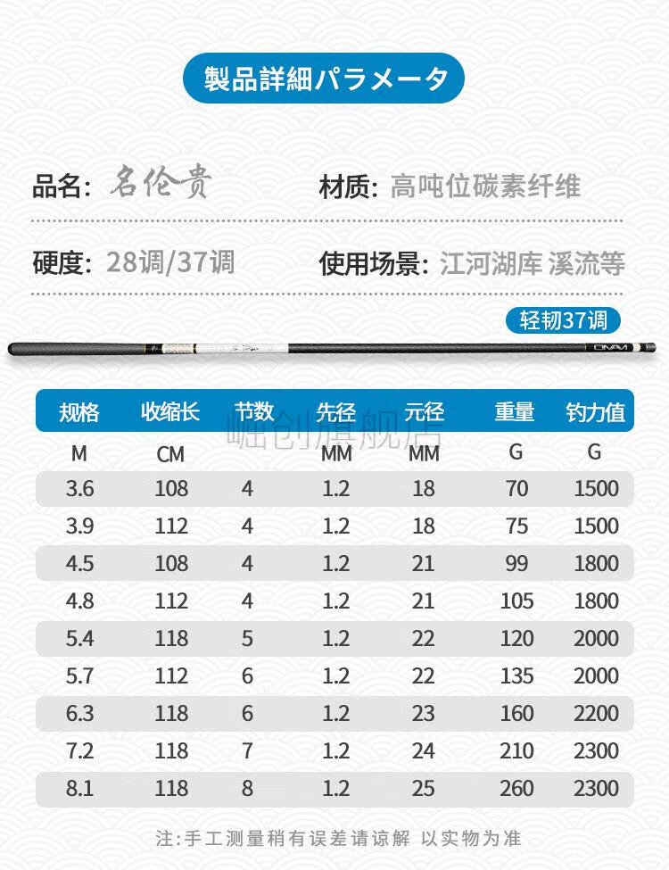 名伦鱼具官方贵鱼竿碳素超轻超硬37调调鲫鲤台钓杆