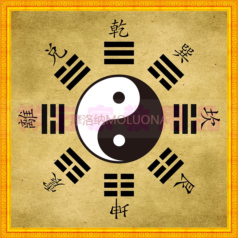 太极八卦图挂画易经周易风水先天八卦旺宅挂画阴阳八卦图 复古无字