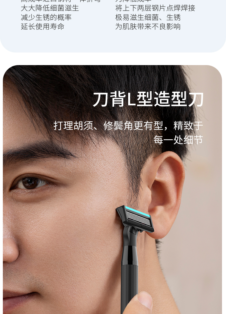 焕醒 小米有品剃须刀刮胡刀手动亲肤德国进口5层超薄刀片6件套情人节日礼盒套装老式原创设计唤醒男士剃须 手动剃须套装【1刀架+3刀头+1剃须泡+1底座】