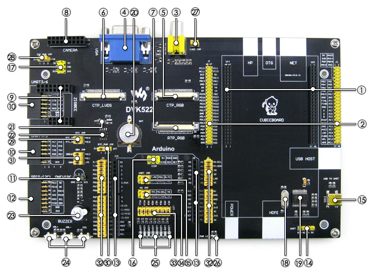 cubieboardcubieboard2arm扩展板开发板6模块支持arduino