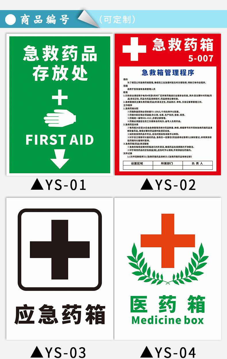 医药急救箱安全标识牌 应急药品箱急救医药品存放处管理程序警示标志