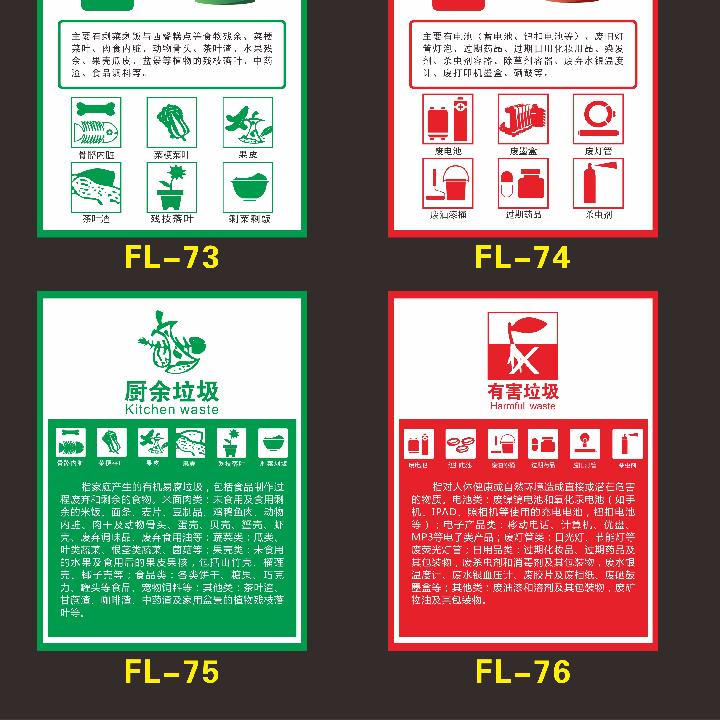 垃圾分类标识可回收不可回收贴纸垃圾桶标识干垃圾湿垃圾厨余垃圾 fl