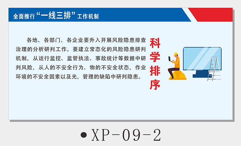 安全生产一线三排标识牌指引宣传企业排查排序标牌底线应急管理局事故