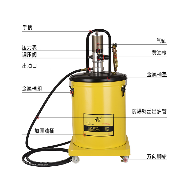 气动黄油电动打黄油机24v高压注油器黄油抢黄油润滑泵