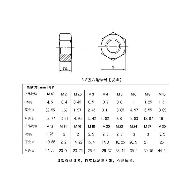 88级m30六角螺母88级高强度发黑六角螺母螺帽gb6170m2m3m4m5m6m8m10m