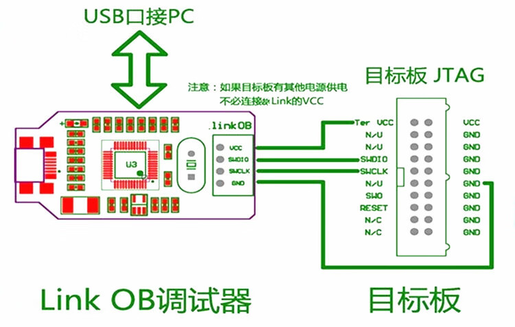 j-link ob arm/stm32调试器仿真器jlink编程器swd下载