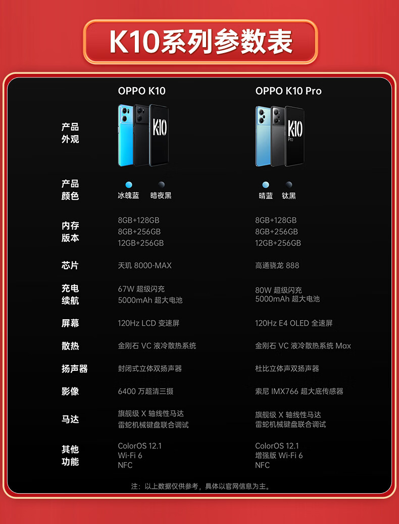 vc液冷散热120hz高帧oppok10手机冰魄蓝8gb 256gb>更多参数>商品毛重