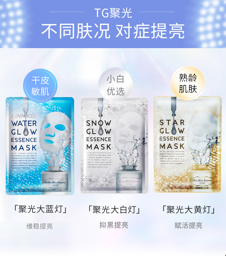 sasatinnie TG聚光面膜 补水保湿巨水膜面膜 修护舒缓提亮烟酰胺学生女 【6盒装 共30片】聚光大蓝灯