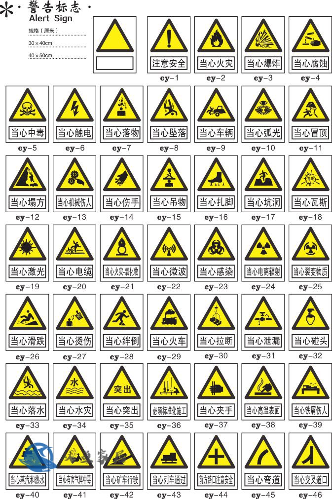 安全标识牌安全警示牌当心触电警告禁止消防标示标志提示牌贴纸 必须