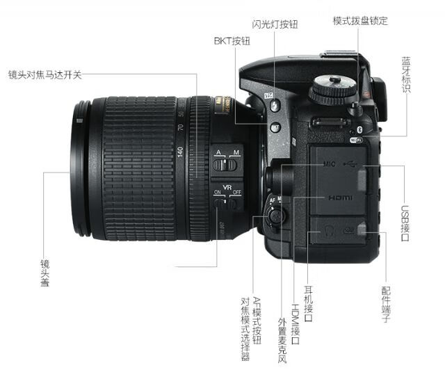 尼康(nikon)d7500数码单反相机 专业级终端半画幅照相