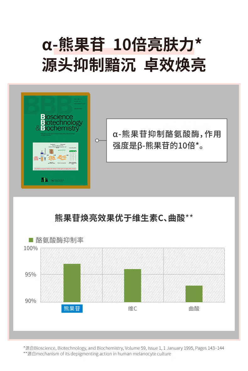 HBNα-熊果苷鎏光乳发光微精华乳液清爽保湿补水提亮肤色护肤品 鎏光水乳套装 鎏光系列