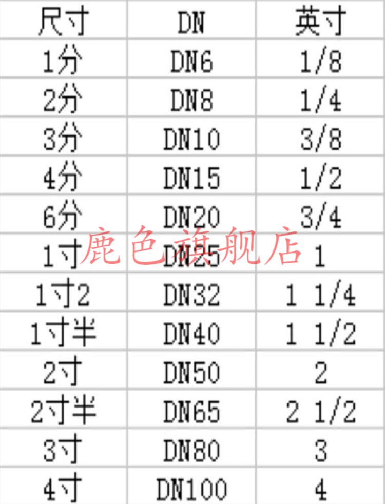 304316不锈钢法兰球阀q41f16p国标手动涡轮中型dn502002寸下单前咨询