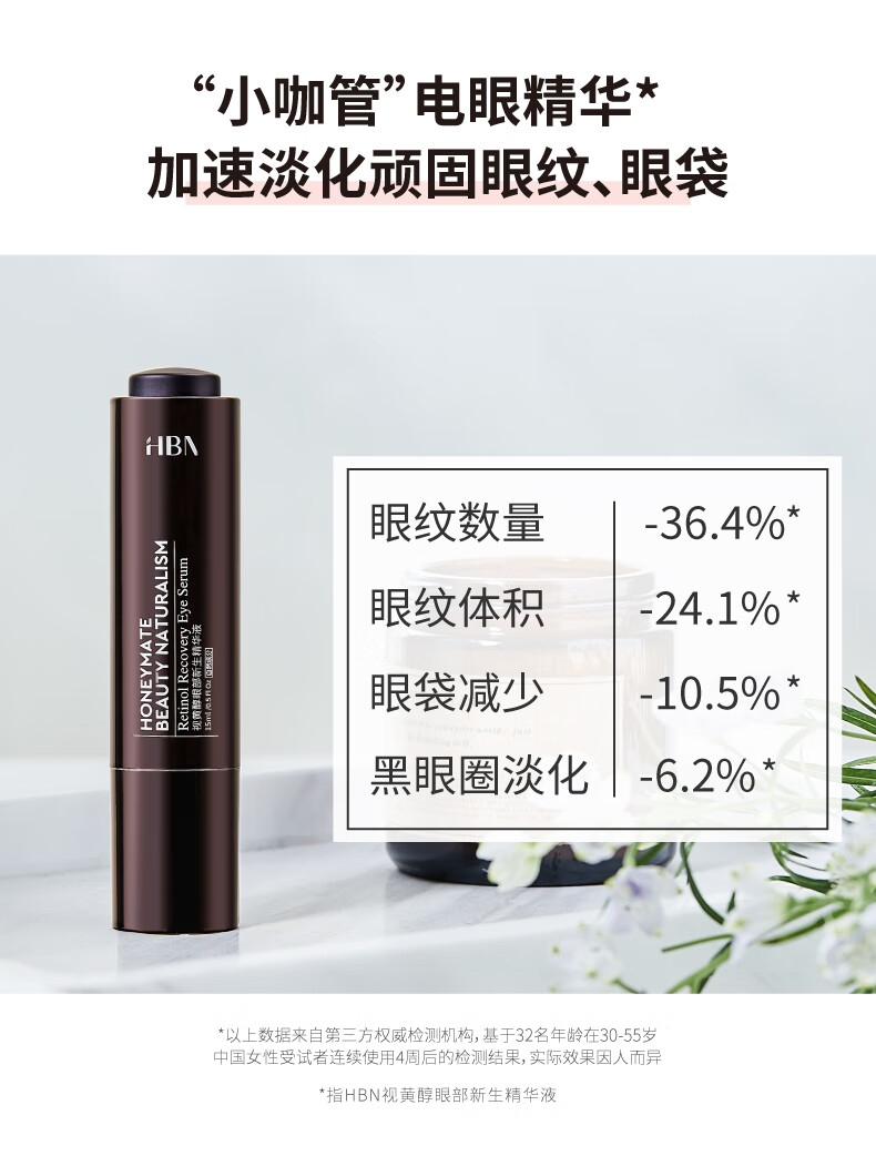 HBN视黄醇眼部精华液双A醇咖啡因提拉紧致淡化皱纹 视黄醇眼部精华15ML