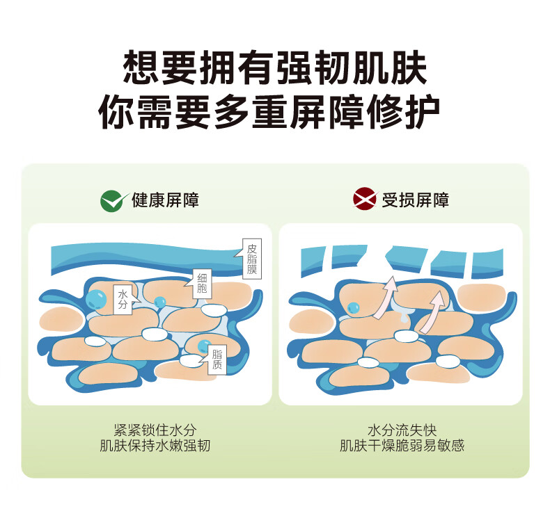 HBN护肤套装发光水视黄醇抗皱提拉紧致护肤品保湿皱纹 精萃水+洗面奶