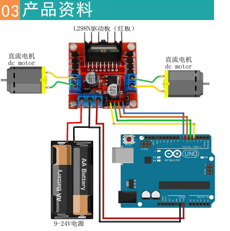 l298n电机驱动板模块 步进电机直流微型小马达 兼容arduino