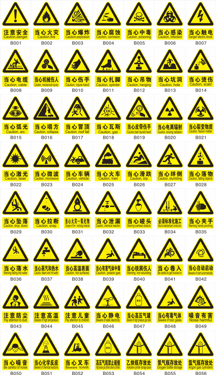 小心有电危险当心触电标识贴用电安全标识提示牌电力标志警示贴纸10张