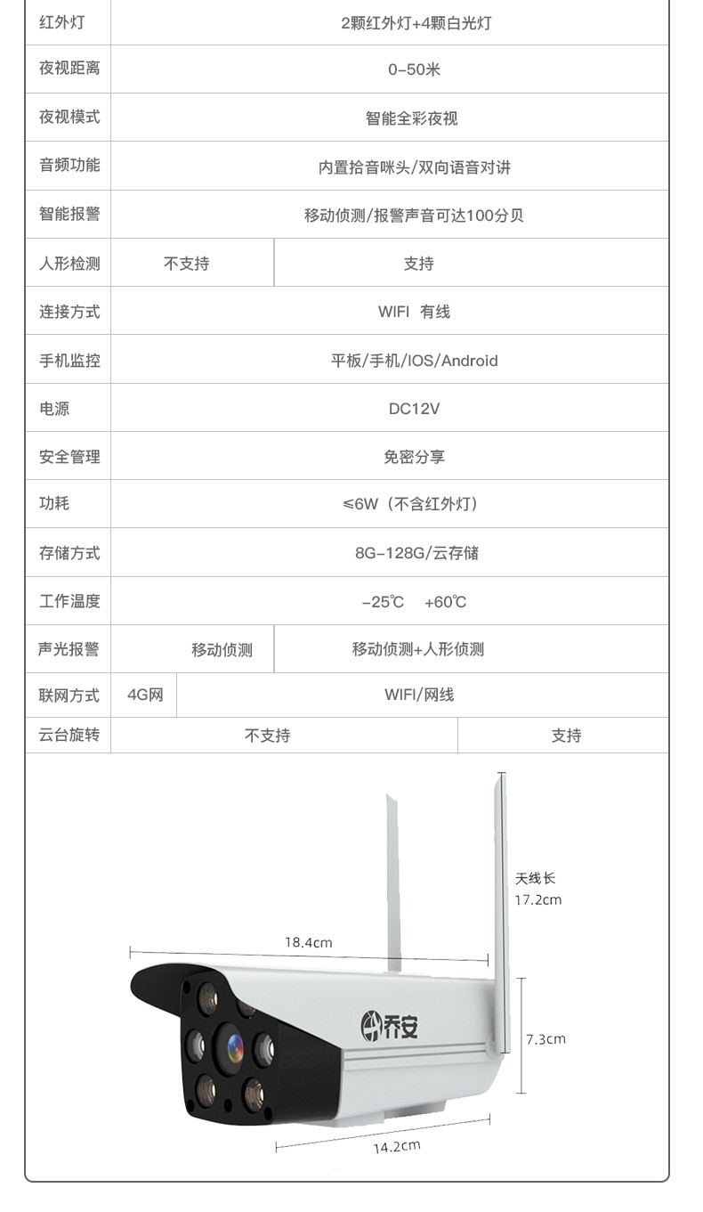 乔安监控摄像头无线wifi4g监控器手机远程室外防水监控设备套装 智能