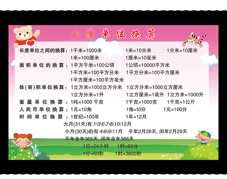 亮宾常用儿童单位换算表挂图学习小学数学公式大全年级单位墙贴小学生