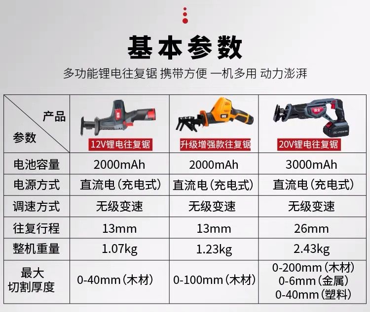 充电电锯12v锂电充电式往复锯马刀锯家用小型迷你电锯