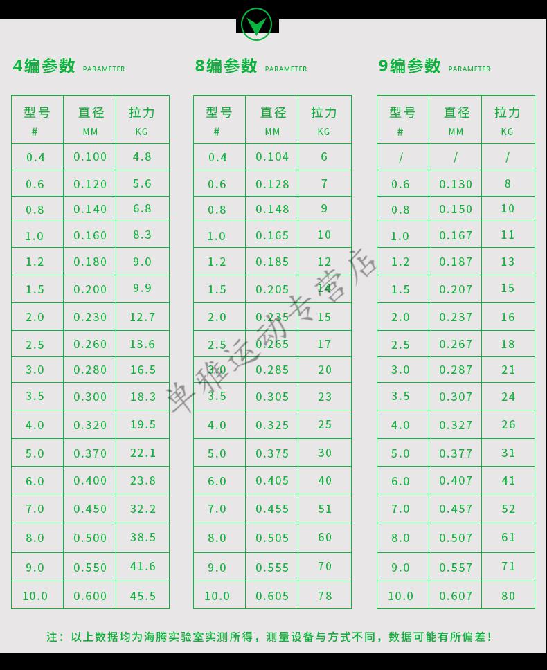 1000米日本进口原丝4编8编9编大力马鱼线渔线网线pe线