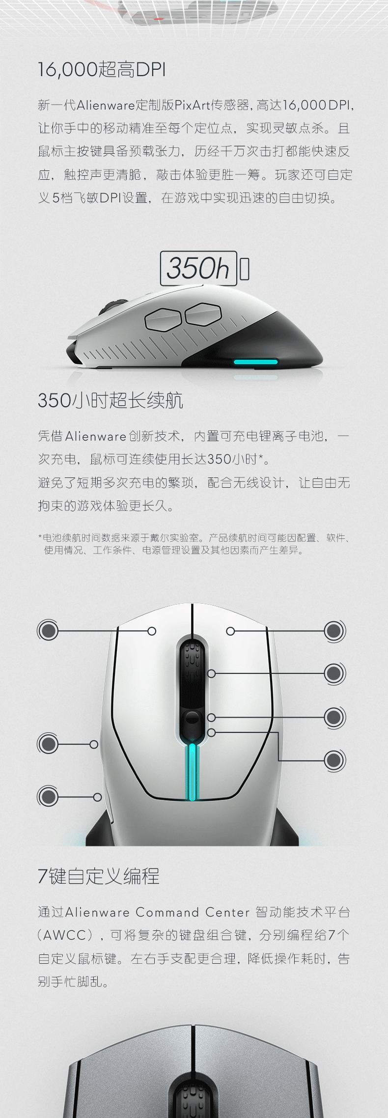 alienware外星人aw610m高阶无线有线双模高端鼠标长续航充电游戏电竞