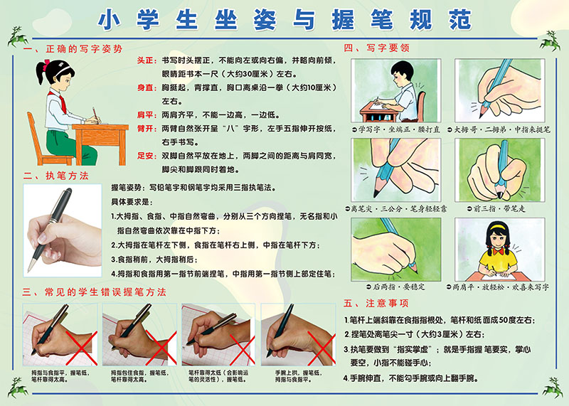 小学生正确坐姿握执笔姿势眼操视力表眼肌运动海报贴挂图墙贴c款握笔