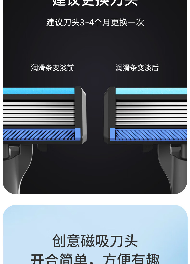 焕醒 小米有品剃须刀刮胡刀手动亲肤德国进口5层超薄刀片6件套情人节日礼盒套装老式原创设计唤醒男士剃须 手动剃须套装【1刀架+3刀头+1剃须泡+1底座】