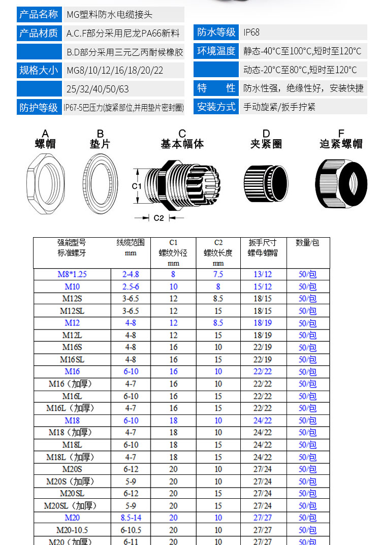 尼龙防水电缆接头m8m10m12m16m18m20m22m25m32塑料格兰头防水接头 m10