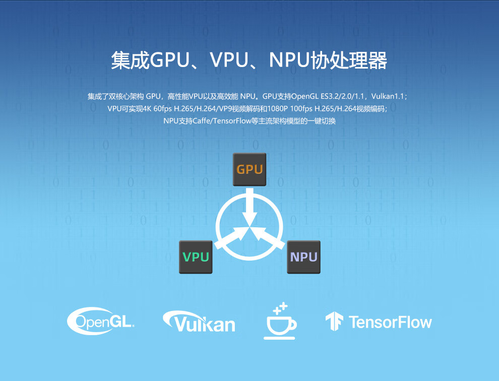 瑞芯微rk3566开发板fireflyrocrk3566pc主板stationm2ai智能单机标配