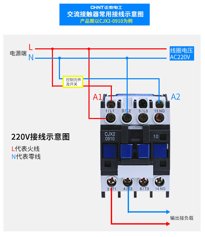 定制正泰交流接触器220v单相cjx2-210 380v三相1810 5011 6511 9-95a