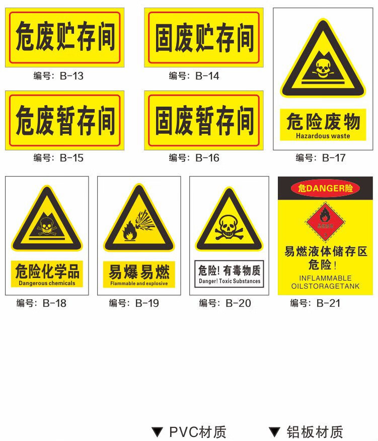 标签危废标识牌危废间废弃物标示贮存场所标志警示不干胶 固废暂存间