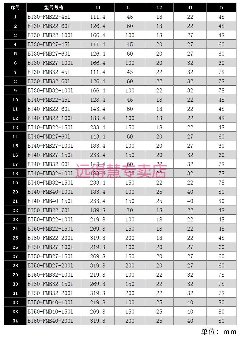 山河乐 面铣刀柄 数控刀柄 fmb刀柄 bt40 fmb22 加工中心刀柄 bt40