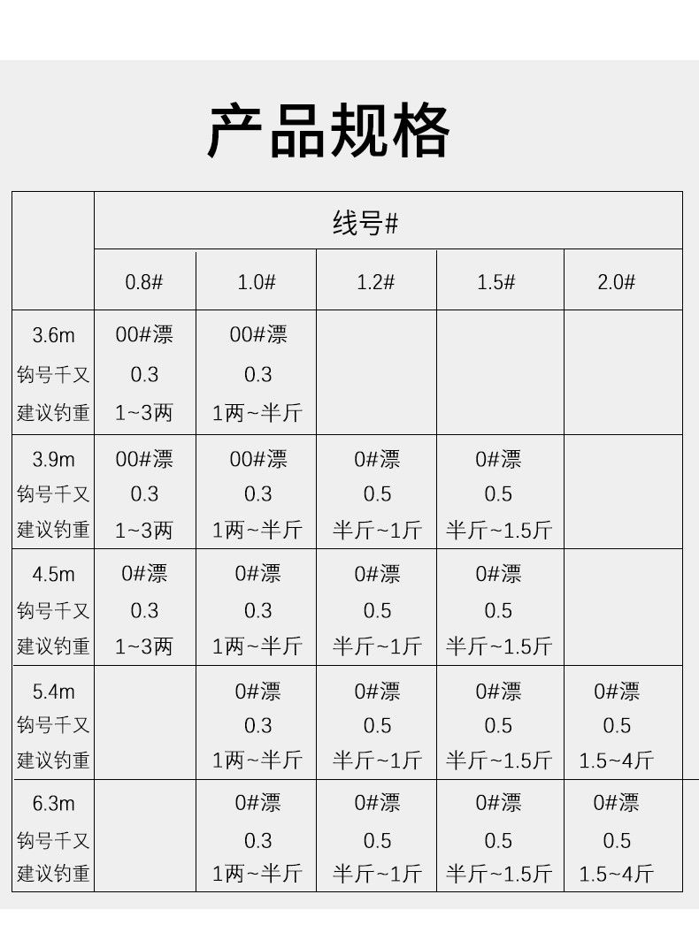 m无需调漂的七星漂线组朝天钩传统钓钓鱼鱼线鱼漂鱼钩套装全套成品